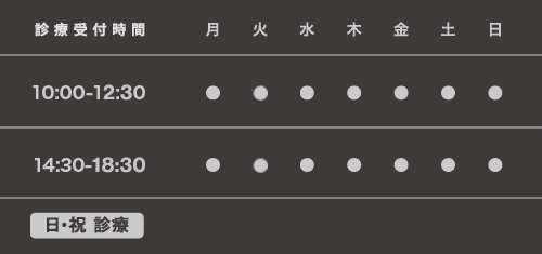 診療受付時間